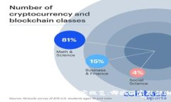 思考一个的    2020年全球加