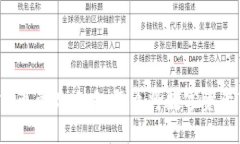 : 韩国加密货币兑现攻略：
