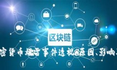 2023年加密货币爆雷事件透