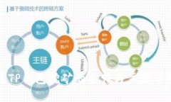 去TP钱包挖矿的条件与步骤