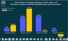 2023年加密货币与科技股的交汇：投资机会与风险