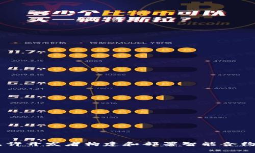 是的，以太坊（Ether，简写为ETH）是一种加密货币。以太坊不只是一种数字货币，它还是一个去中心化的区块链平台，允许开发者构建和部署智能合约和分布式应用（DApps）。如果您想要了解更深入的内容，包括以太坊的技术原理、应用场景、市场动态等，可以继续提问。