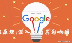 加密货币贬值原理：深入