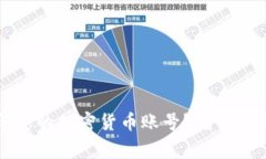 如何安全关闭您的加密货