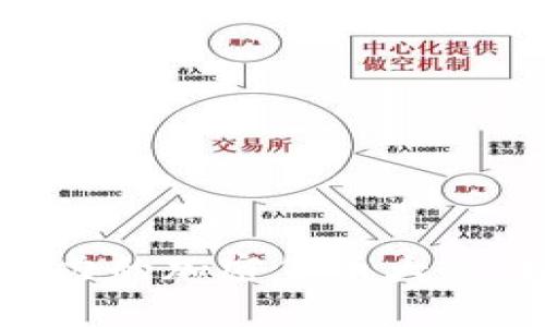 2023年最具影响力的加密货币大会：趋势、洞察与未来