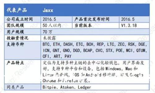 如何在TP钱包中进行跨链转币：详细指南与常见问题解答