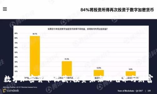 数字加密货币收藏：投资未来的艺术与财富