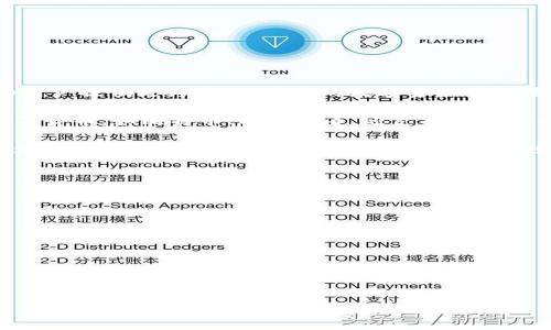TP钱包（TokenPocket）是一款去中心化数字钱包，主要用于存储和管理各种加密货币以及进行区块链交易。它由中国的一家公司开发，成立于2018年，致力于为用户提供更为安全、便捷的数字资产管理体验。

TP钱包支持多种区块链网络，包括以太坊、波场、EOS、Binance Smart Chain等，用户可以方便地在这些平台上进行资产管理与交易。TP钱包不仅支持主流的数字货币，如比特币、以太坊等，还支持多种ERC20、TRC20等代币的管理。

作为一个去中心化钱包，TP钱包的用户在使用时可以始终保持对自己私钥的控制，这与中心化交易所的钱包有着明显的区别。用户只需下载应用程序，创建钱包地址，并通过助记词或私钥进行管理，自由地进行数字资产的存储和交易。除了基本的钱包功能外，TP钱包还提供了DApp浏览器、去中心化交易平台等功能，方便用户直接在应用内进行区块链应用的操作。

以下是TP钱包的一些主要特点：

ul
  listrong多链支持：/strongTP钱包支持许多主流公链，便于用户管理不同类型的数字资产。/li
  listrong安全性：/strong用户私钥保存在本地，不会上传至服务器，提高了安全性。/li
  listrongDApp应用：/strong内置DApp浏览器，方便用户访问各种去中心化应用。/li
  listrong用户友好：/strong界面设计简洁，容易上手，适合新手用户。/li
/ul

总之，TP钱包是一个功能强大、安全性高的去中心化数字钱包，满足了用户不同的资产管理需求。