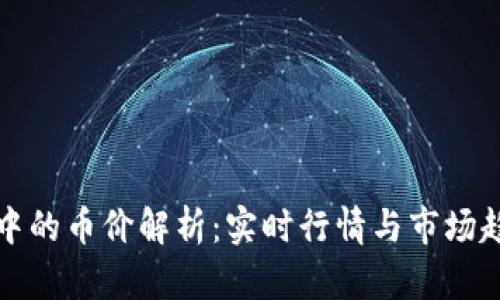 TP钱包中的币价解析：实时行情与市场趋势分析