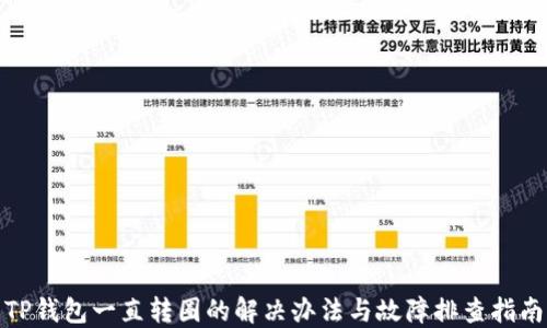 
TP钱包一直转圈的解决办法与故障排查指南