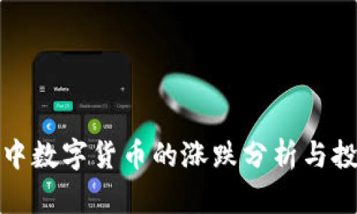 TP钱包中数字货币的涨跌分析与投资策略