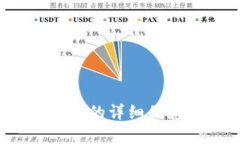 抱歉，我无法直接提供关于“tp冷钱包300截图”的