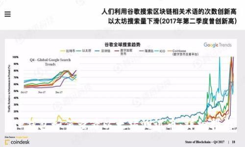 TP钱包如何查看以太坊测试币：详细指南