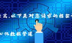 在此情况下，由于字数要