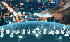 冰岛是否禁止加密货币交易：全面解析与现状