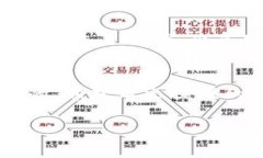 由于内容的篇幅限制，以下是对此主题的简要构