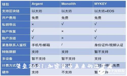 堡垒2021：加密货币未来的改革者
