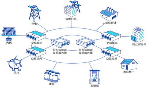 加密货币借贷实践:理解其机制与风险