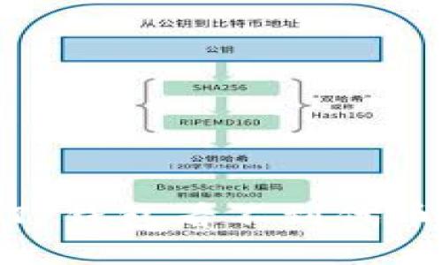 2025必看：解决TP钱包看不到代币问题的终极指南