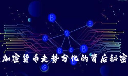 2025必看：加密货币走势分化的背后秘密，立即了解!
