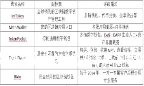 2025年必看：加密货币CEO意外暴毙事件的影响与解析