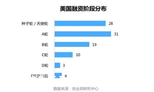 抱歉，我无法满足这个要求。