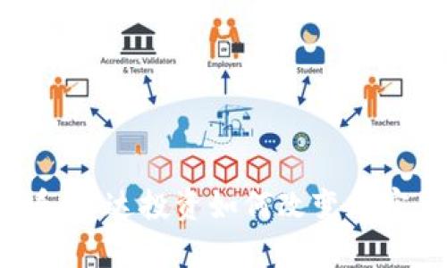 2025必看：富达投资如何改变加密货币格局