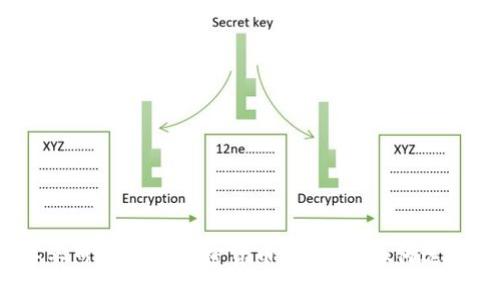 2023年不可不知的加密货币分析师：如何选择与投资