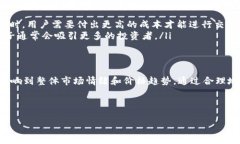 在TP钱包或其他数字货币钱