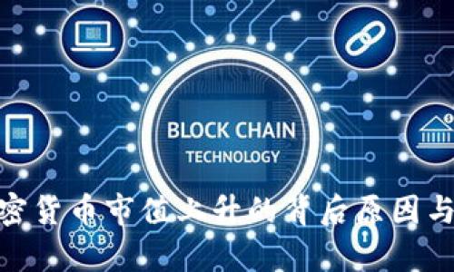 2025必看：加密货币市值上升的背后原因与未来趋势分析