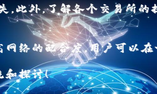 关于中本聪提币到TP钱包的时间问题，不同因素会影响到账时间，以下将为您详细介绍。

什么是中本聪提币?
中本聪提币也就是指将比特币或其他加密货币从一个钱包转移到另一个钱包的过程。考虑到比特币网络的工作机制，这一过程需要经过验证和确认，以确保交易的安全性和可靠性。

TP钱包简介
TP钱包是一款流行的数字货币钱包，支持多种加密货币，并提供安全、便捷的管理功能。用户可以轻松进行币种的存储、管理和交易，这使得TP钱包成为许多加密货币爱好者的选择。

提币的流程
提币的流程通常包括几个步骤。首先，用户需要在交易所中创建提币申请，输入TP钱包的地址，选择提币的币种和数量。接着，用户需要确认交易信息，确保没有错误。随后，交易会被提交到比特币网络进行验证。

影响提币时间的因素
提币到账时间受多种因素的影响，包括:
ul
    listrong网络拥堵:/strong 当比特币网络的交易量较大时，交易确认时间可能会延长。/li
    listrong交易费用:/strong 提币时选择的交易费用高低会直接影响交易的优先级，费用越高，确认速度通常越快。/li
    listrong交易所处理时间:/strong 不同交易所处理提币申请的速度不一，有的交易所会有固定的处理时间。/li
/ul

一般提币到账时间
通常情况下，从中本聪提币到TP钱包的过程可能需要几分钟到几天不等。多数情况下，如果网络比较稳定，提币到账会在30分钟到几小时之内完成。然而，如果在高峰期或因其他因素影响，到账时间可能会延长。

如何加速提币到账时间
如果您希望加速提币到账时间，可以考虑以下几种方法：
ul
    listrong提高交易费用:/strong 提高您为提币支付的矿工费用，能使您的交易在网络中获得更高的优先级。/li
    listrong选择合适的时间段:/strong 尽量在比特币网络负荷较低的时段进行提币，比如非高峰时段。/li
/ul

注意事项
在进行提币时，有几个需要特别注意的地方。首先，务必确认TP钱包地址的正确性，错误的地址可能导致币种永久丢失。此外，了解各个交易所的提币规则和费用也是非常重要的，防止因不必要的损失影响您的交易体验。

总结
中本聪提币到TP钱包的时间并不是固定的，它受多种因素的影响。通过合理选择提币时间、手续费支付方式以及提高网络的配合度，用户可以在一定程度上加快提币到账速度。最后，希望每位加密货币的参与者都能在安全的环境中享受数字资产的便捷与乐趣。

通过以上信息，相信您对中本聪提币到TP钱包的流程和时间有了更清晰的了解。如果您还有其他疑问，欢迎继续交流和探讨！