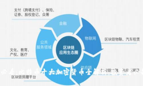 2025必看：比特币十大加密货币全解析，投资者必备指南
