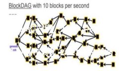 如何恢复误删的TP钱包：2025年必看的实用指南如
