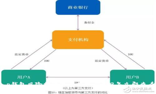 t p钱包风险提示关闭指南：2023年立即查看！