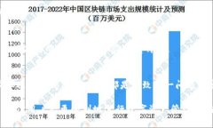 在使用TP钱包（TokenPocket）