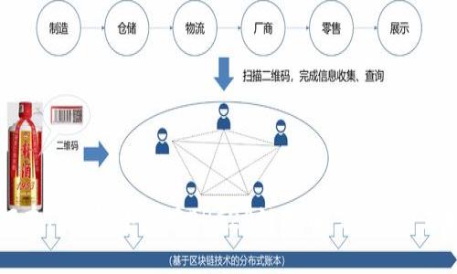 如何在TP钱包中使用ERC20链提币：2025必看指南