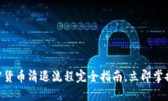 2025必看：加密货币清退流