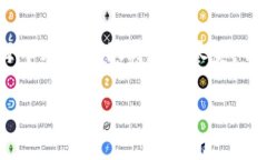 创建一条货币生态链是一个复杂而又充满潜力的