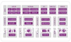 2025必看：如何在TP钱包上发布代币，立即开启你