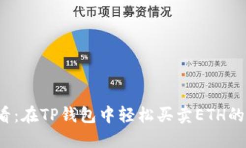 2025必看：在TP钱包中轻松买卖ETH的全面指南