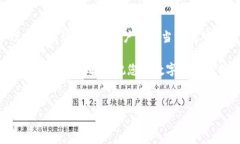 关于“TP钱包在国内为什么下不了”的问题，以下