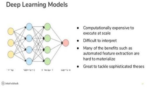 2025必看：如何解决TP钱包转账矿工费不足的问题？立即获取实用技巧！