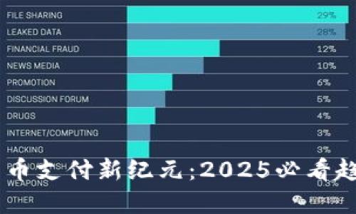 特斯拉加密货币支付新纪元：2025必看趋势，立即了解!