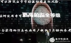 TP钱包的风险与知乎上的使用分析在数字货币蓬勃