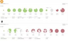 “t p钱包滑电”这个词组