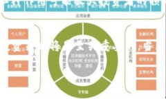   2025必看：加密货币期货行情与投资机会分析