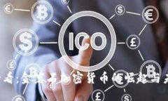 2025必看：金岩石加密货币