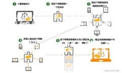    2025必看：货币战争与加密货币的深度解析，今