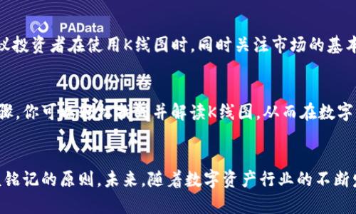 tp钱包市场K线图在哪看/t

p钱包, K线图, 数字资产, 投资分析/guanjianci

引言
在当今数字资产交易日益兴盛的背景下，投资者对市场数据分析的需求愈发强烈。其中，K线图作为一种直观而有效的技术分析工具，成为了许多投资者必备的参考工具。特别是在p钱包这样的数字资产管理工具中，K线图的显示和分析更是至关重要。本文将详细介绍如何在p钱包中查看市场K线图，并探讨其背后的意义和应用。

K线图的基本概念
K线图，又称蜡烛图，是一种用于描述价格变动的图形工具。每一个K线代表了在一段时间内的开盘价、收盘价、最高价和最低价。这种图形化的呈现方式使得投资者能够快速捕捉市场走势及趋势。因此，许多交易平台和钱包应用都将K线图视为核心功能之一。

在p钱包中查看K线图的方法
要在p钱包中查看市场K线图，首先需要确保你已经下载并安装了p钱包应用，并且已经注册并登陆你的账户。以下是具体步骤：
ol
    listrong打开p钱包应用：/strong在你的手机或电脑上找到并打开p钱包应用。确保你的网络连接稳定，以便获得实时的数据。/li
    listrong寻找交易市场选项：/strong在主界面，你会看到几个标签，如“资产”、“交易”、“行情”等。点击“行情”或“市场”选项，这里通常会展示不同数字资产的实时价格和走势。/li
    listrong选择具体资产：/strong在行情界面，找到你感兴趣的数字资产（如比特币、以太坊等），点击进入该资产的详细信息页面。/li
    listrong查看K线图：/strong在资产的详细信息页面中，通常下方会有一个“走势图”或“K线图”的选项，点击后即可查看对应时间周期（如1分钟、5分钟、1小时、1日等）的K线图。/li
/ol

理解K线图中的信息
K线图不仅仅是价格的简单展示，每个K线的形态和组合都可以反映出市场的情绪和趋势。例如，一个长阳线（开盘价低，收盘价高）通常意味着市场强劲，而长阴线则可能暗示市场疲软。通过观察K线图，投资者不仅可以识别出价格的上涨和下跌，还可以分析出市场的转折点和趋势变化。

分析K线图的常见技巧
为了更好地利用K线图进行投资决策，以下是一些常见的分析技巧：
ul
    listrong趋势线分析：/strong通过连接高点或低点来绘制趋势线，可帮助投资者识别当前的市场趋势。/li
    listrong形态识别：/strong多种K线组合形态（如头肩顶、双底等）在技术分析中有其特定的含义，能够提供价格反转或延续的信号。/li
    listrong支撑与阻力水平：/strongK线图中可以明显看出价格曾经反弹或回调的关键水平，这些水平常常成为后续交易的重要参照。/li
    listrong结合其他指标：/strongK线图与其他技术指标（如MACD、RSI等）结合使用，能够提高判断的准确性。/li
/ul

K线图的局限性
尽管K线图是一个强大的分析工具，但投资者也需要意识到它的局限性。例如，K线图无法预测重大新闻事件或市场不可预知的变化。因此，建议投资者在使用K线图时，同时关注市场的基本面信息，如行业新闻、政策变化等，这样可以更全面地评估市场走势。

总结
在p钱包中查看市场K线图不仅可以帮助投资者了解当前价格动态，还能够利用技术分析方法来制定更为科学的投资策略。因此，通过上述步骤，你可以轻松找到并解读K线图，从而在数字资产交易中获得更多的机会。不过，始终保持对市场的敏感性，并结合多种分析手段，才能在复杂多变的市场中立于不败之地。

后记
希望通过本文的介绍，能够帮助投资者们更好地利用p钱包中的K线图来进行市场分析。同时，投资涉及风险，理性决策是每一个投资者都应该铭记的原则。未来，随着数字资产行业的不断发展，掌握更多的分析工具和方法，将是每个投资者提升投资技能的必由之路。