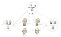 加密货币讲师通常指的是